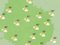 25°c attendus à Beaune en ce début de semaine 