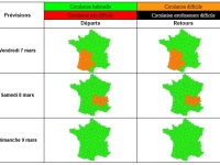 Circulation du week-end du 7 au 9 mars : vigilance sur les axes du Sud-Ouest et d’Auvergne-Rhône-Alpes