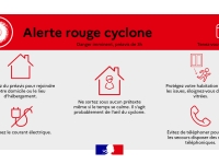 La Réunion confinée à l'approche d'un cyclone possiblement historique