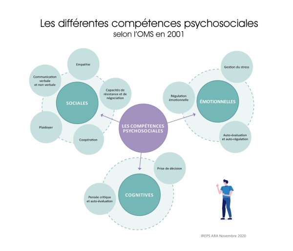 Côte-d'Or - L’accompagnement à la parentalité, un soutien innovant apporté aux familles par l’Agence Régionale de Santé