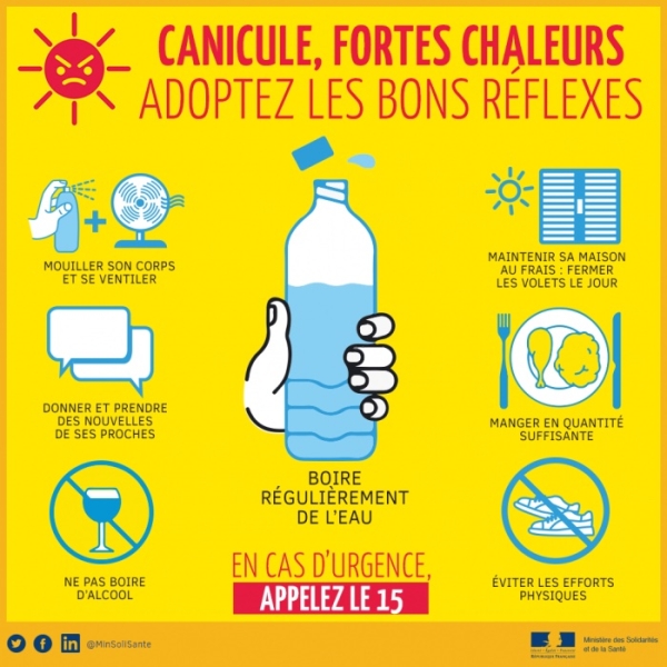 La Côte-d’Or placée en vigilance jaune Canicule : les services du Département parés pour faire face  