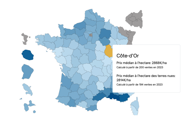 En Bourgogne-Franche Comté, les terres agricoles les moins chères de France 