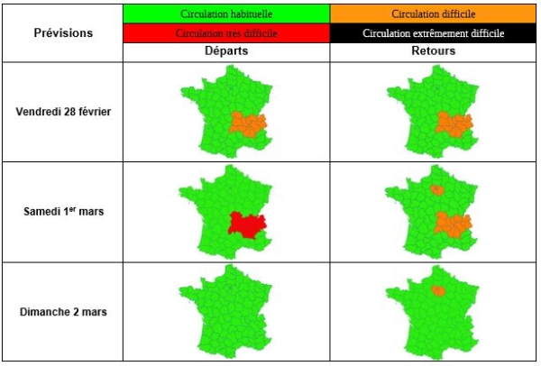 Prévisions de circulation - Un week-end chargé sur les routes