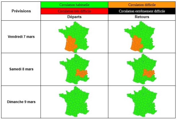 Circulation du week-end du 7 au 9 mars : vigilance sur les axes du Sud-Ouest et d’Auvergne-Rhône-Alpes