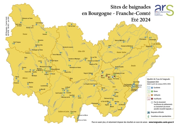 Qualité des baignades en Bourgogne - Franche-Comté - Les plaisirs de l’eau sous contrôle 