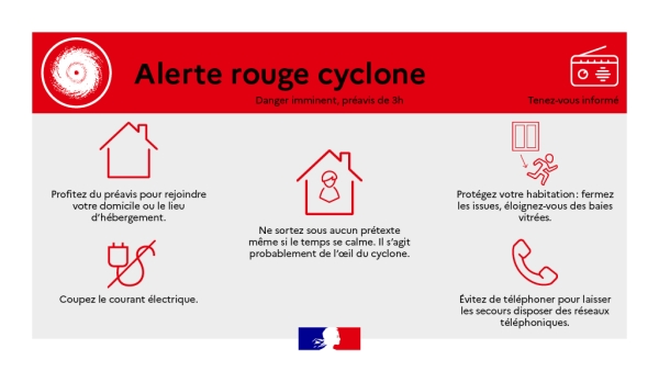 La Réunion confinée à l'approche d'un cyclone possiblement historique